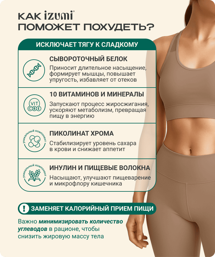 Лицевая сторона товара
