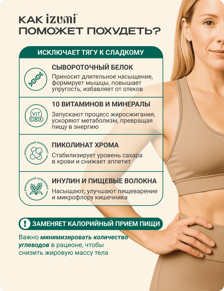 Лицевая сторона товара