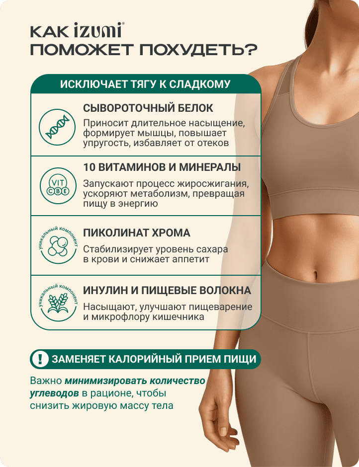 Лицевая сторона товара