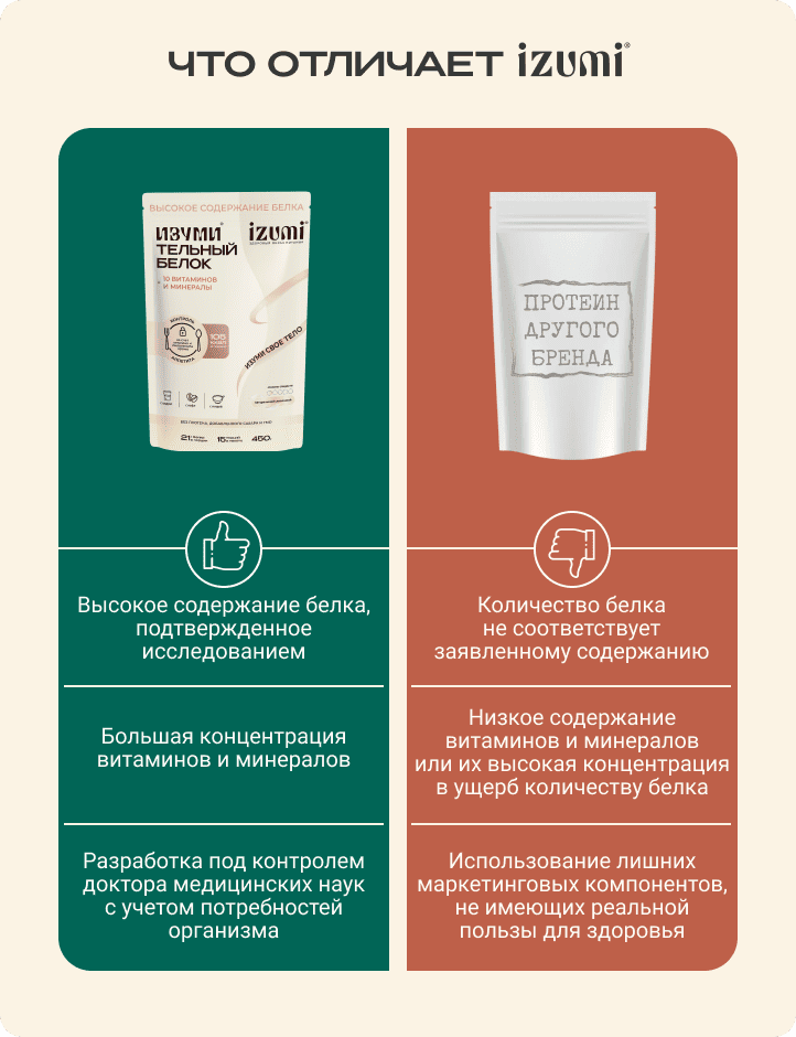 Лицевая сторона товара
