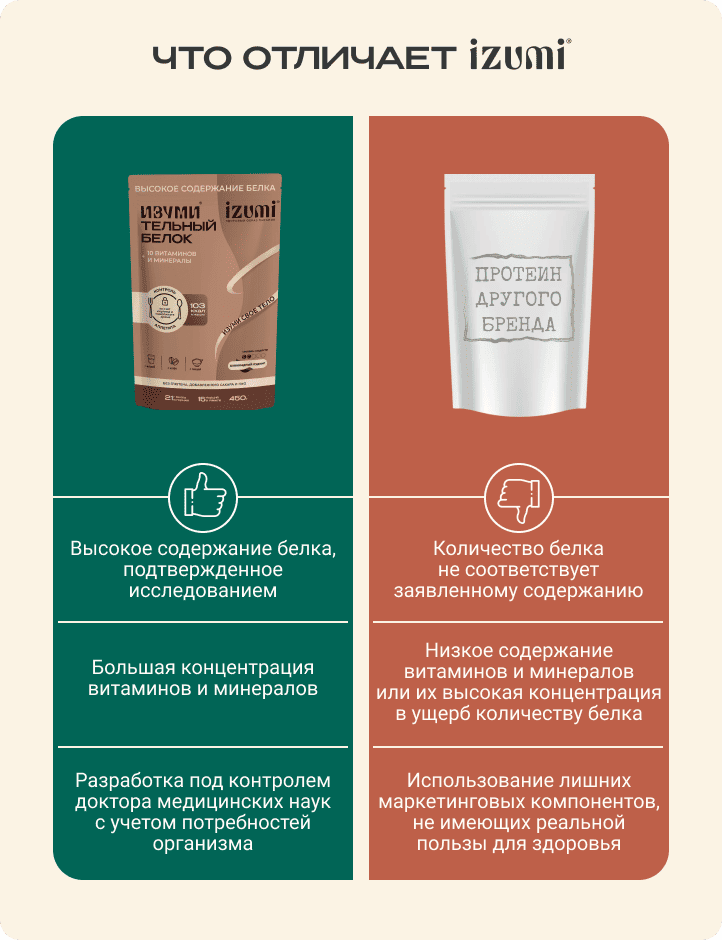 Лицевая сторона товара