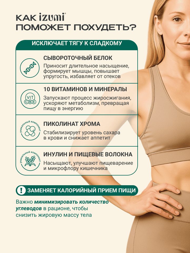 Лицевая сторона товара