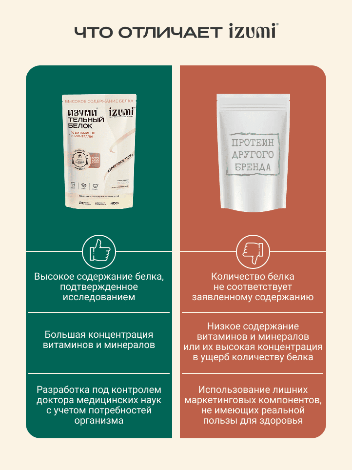 Лицевая сторона товара