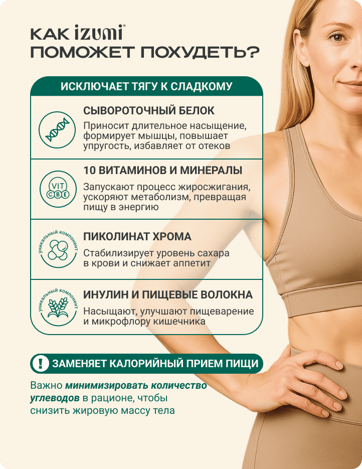 Лицевая сторона товара
