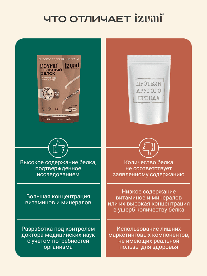 Лицевая сторона товара