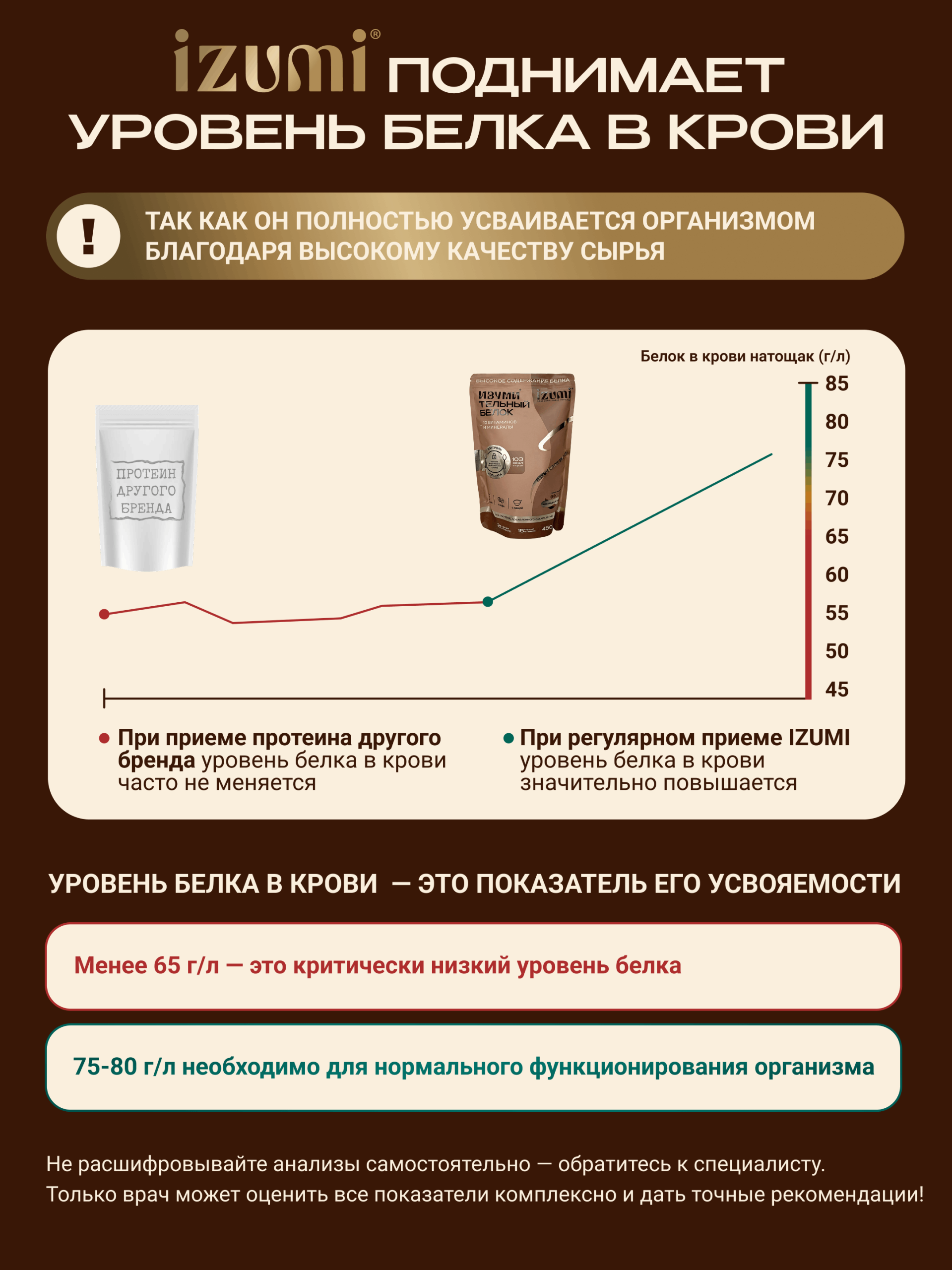 Лицевая сторона товара