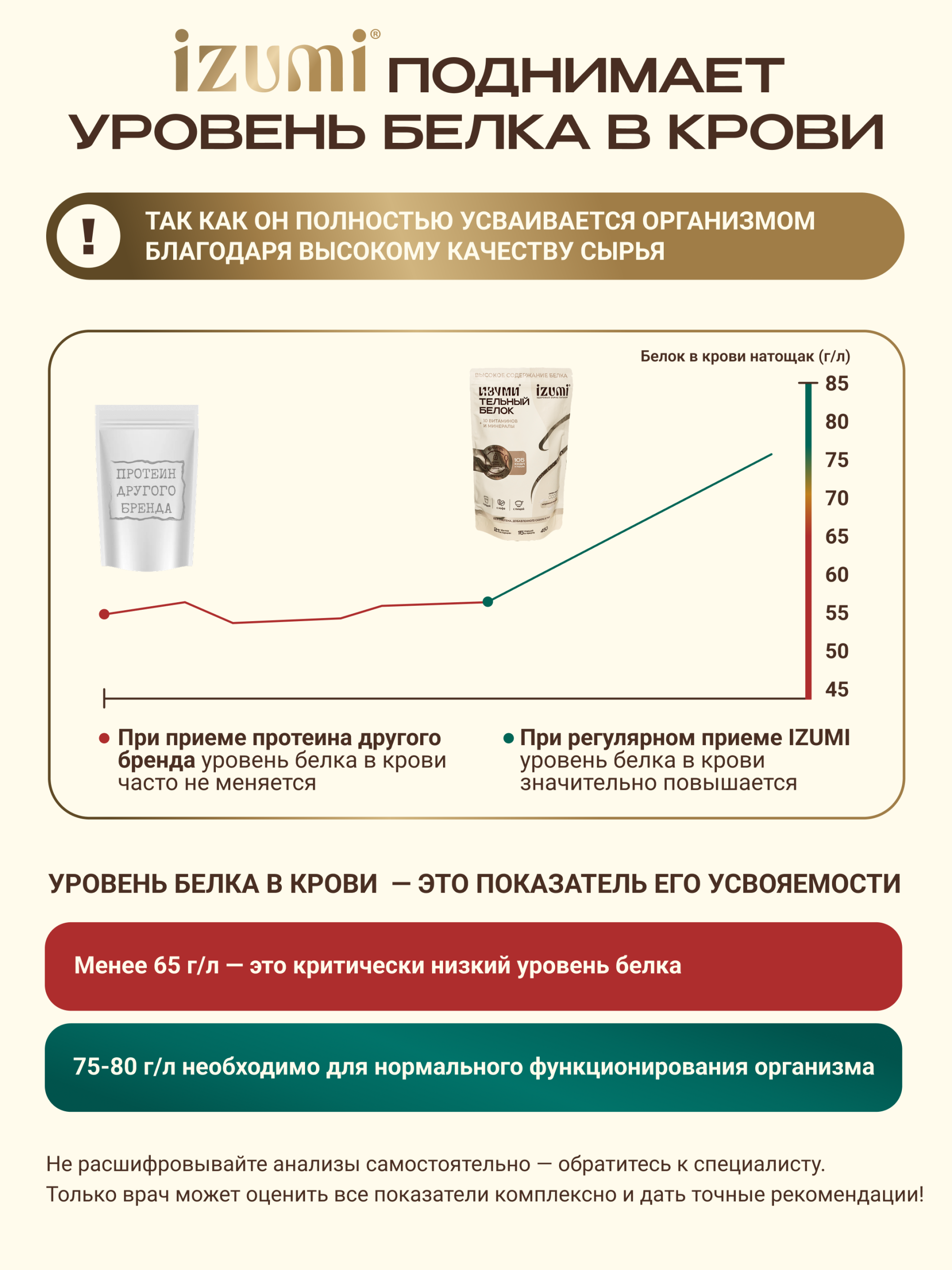 Лицевая сторона товара