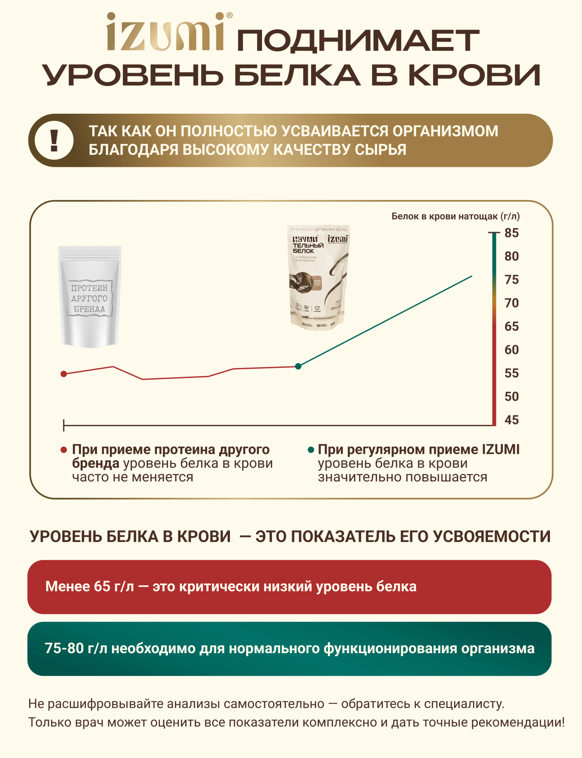 Лицевая сторона товара
