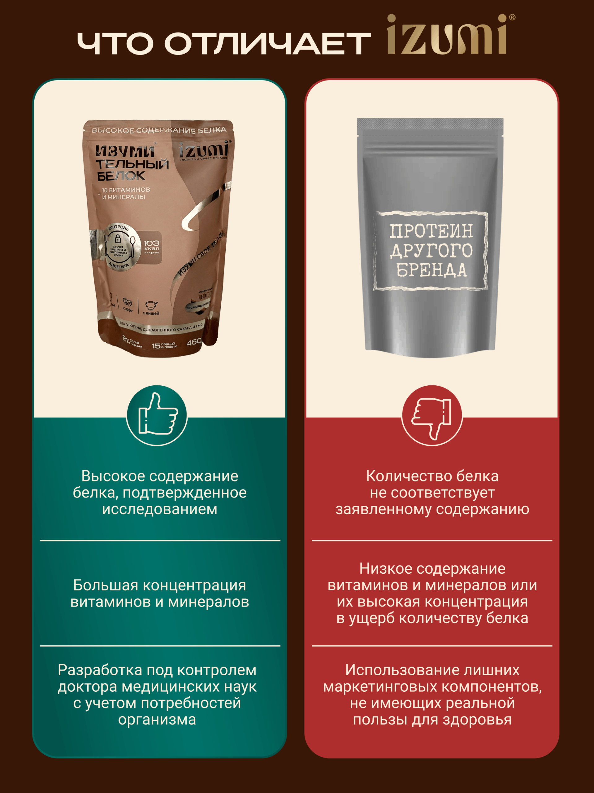 Лицевая сторона товара