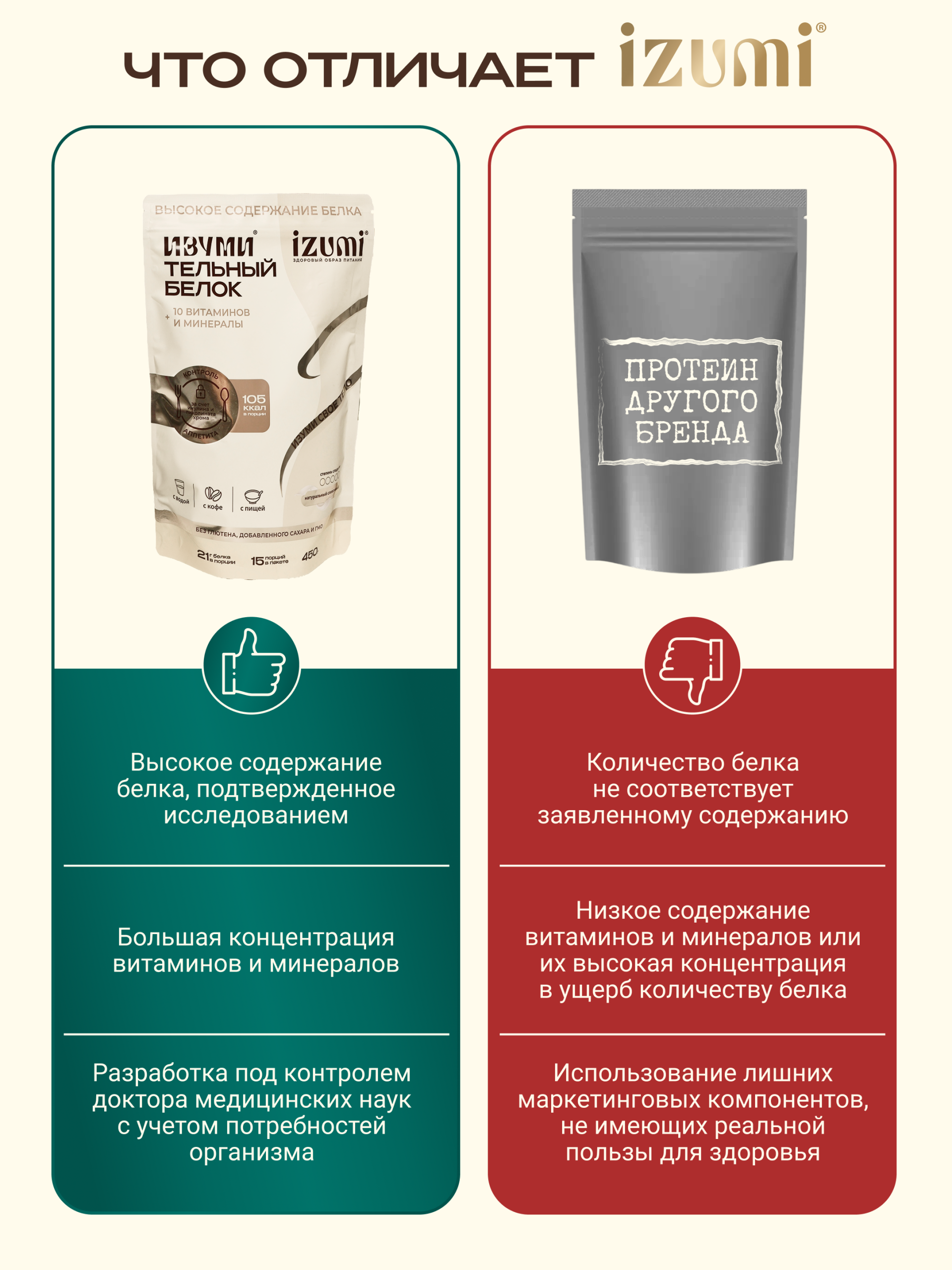 Лицевая сторона товара