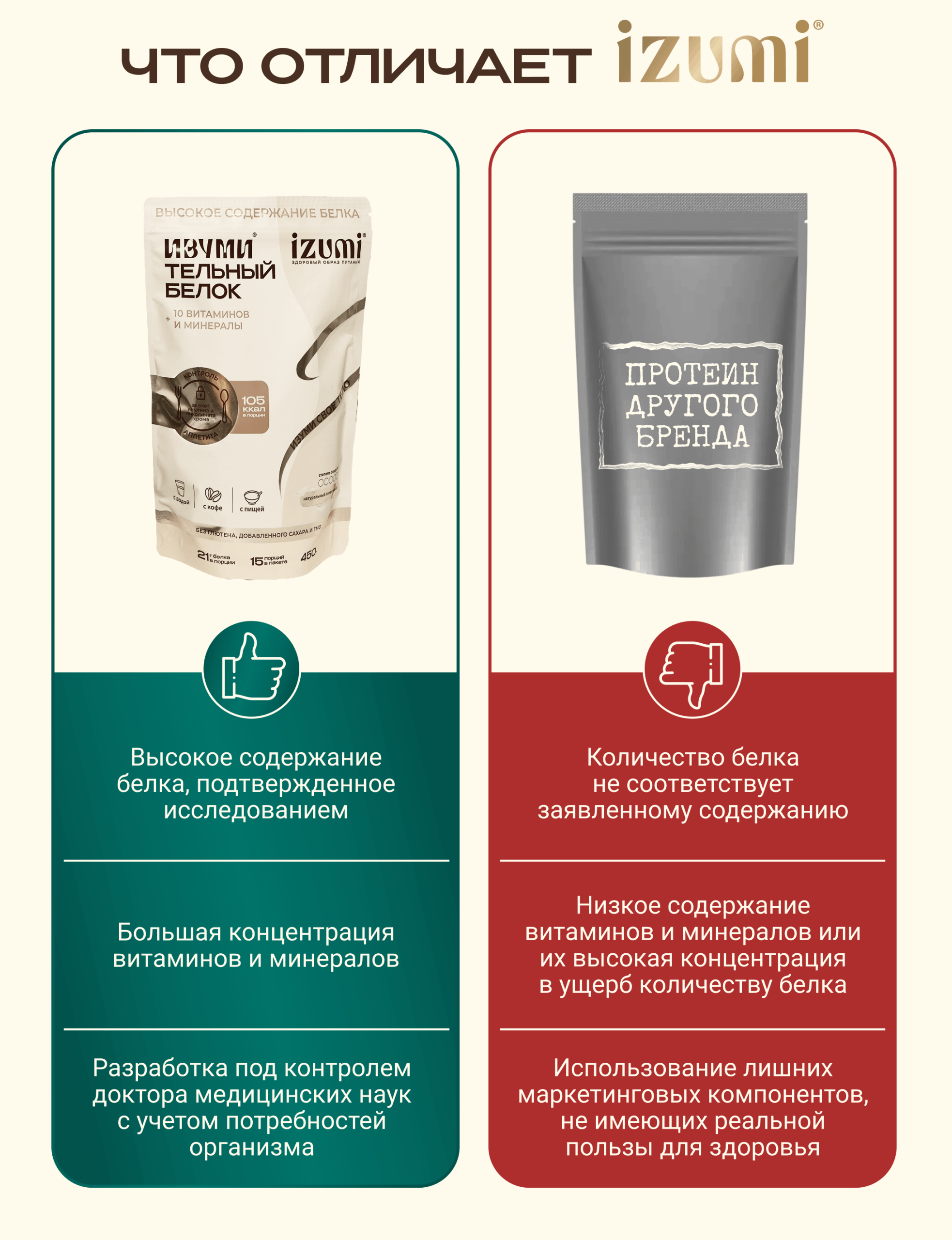 Лицевая сторона товара