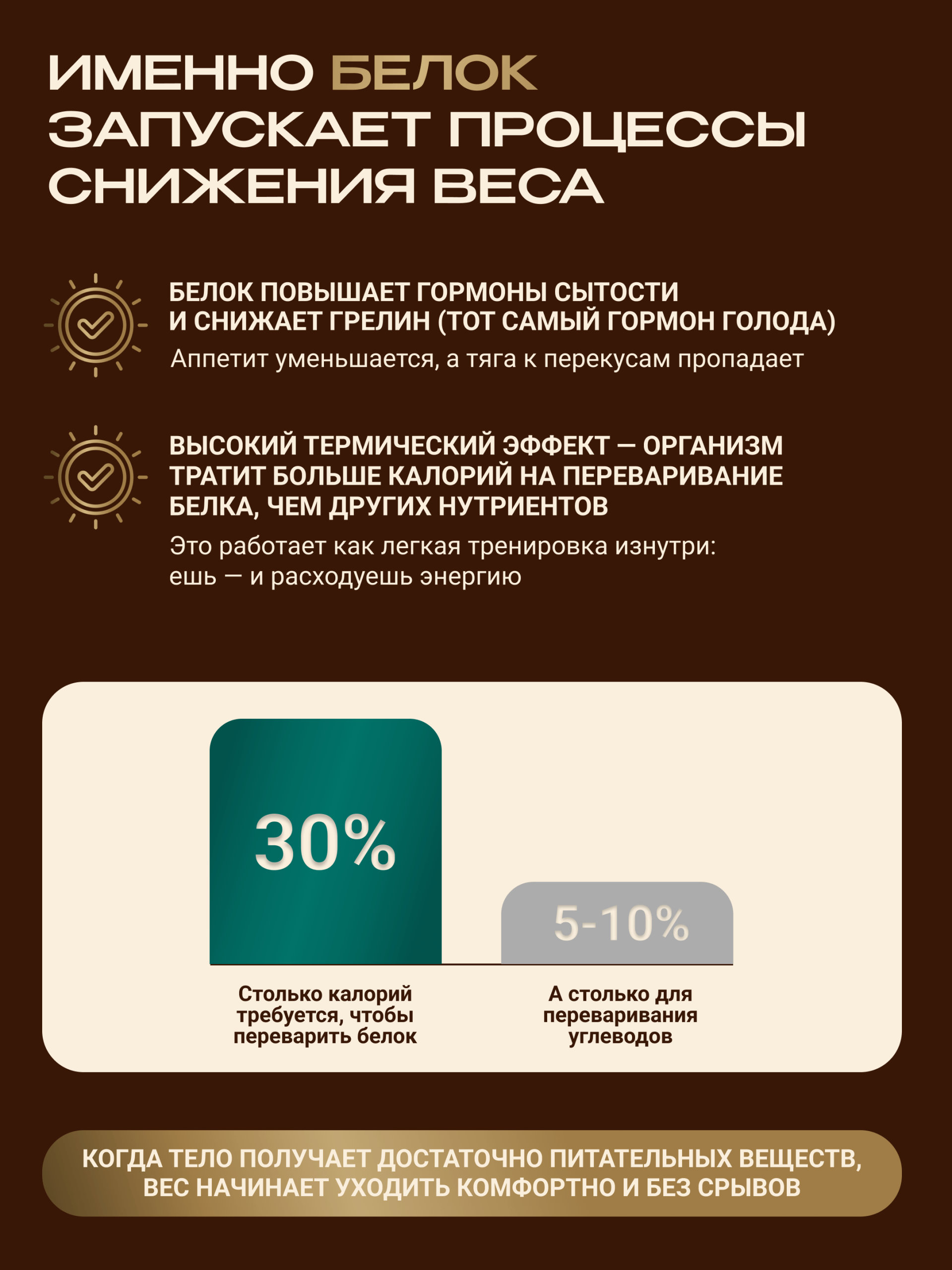 Лицевая сторона товара