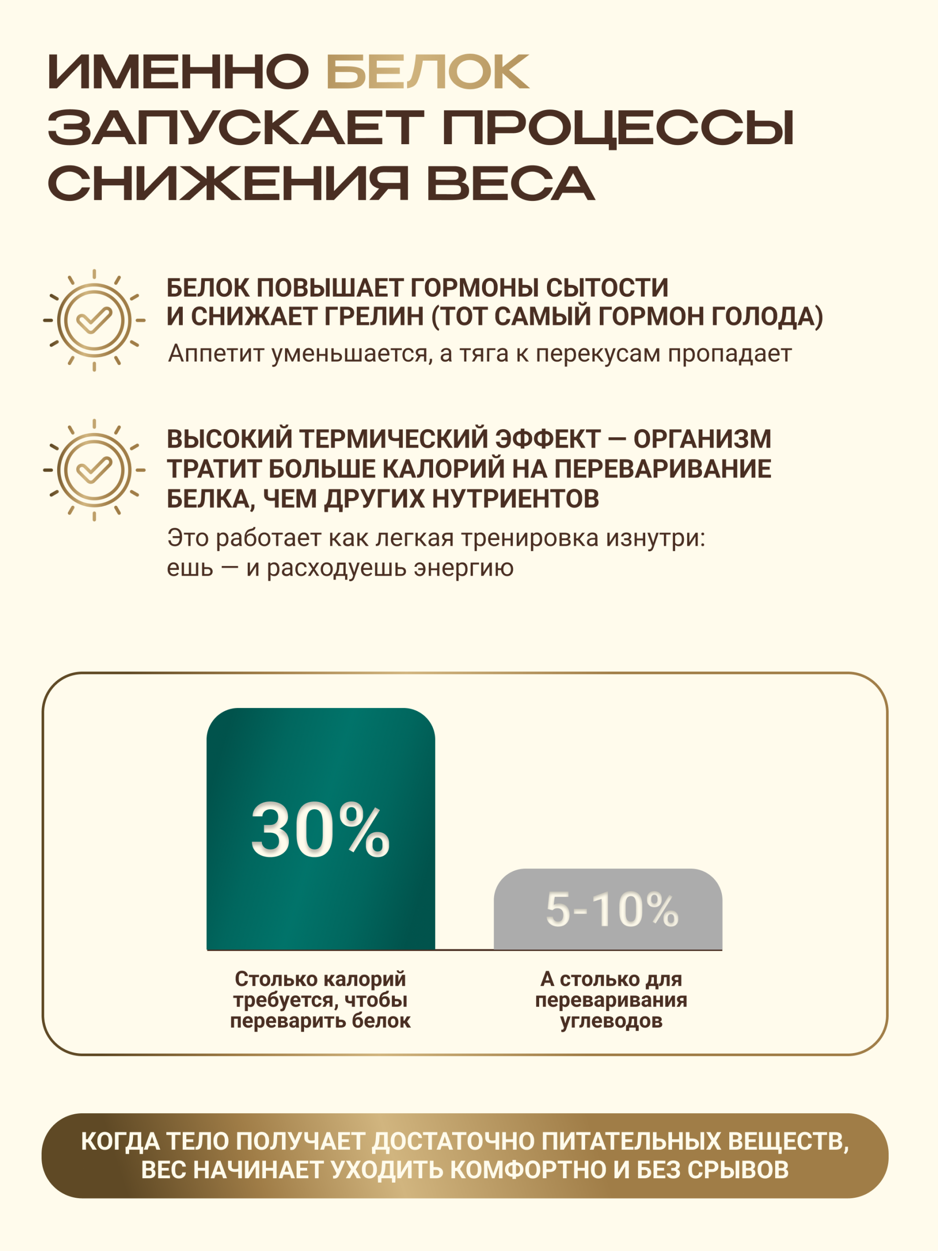 Лицевая сторона товара
