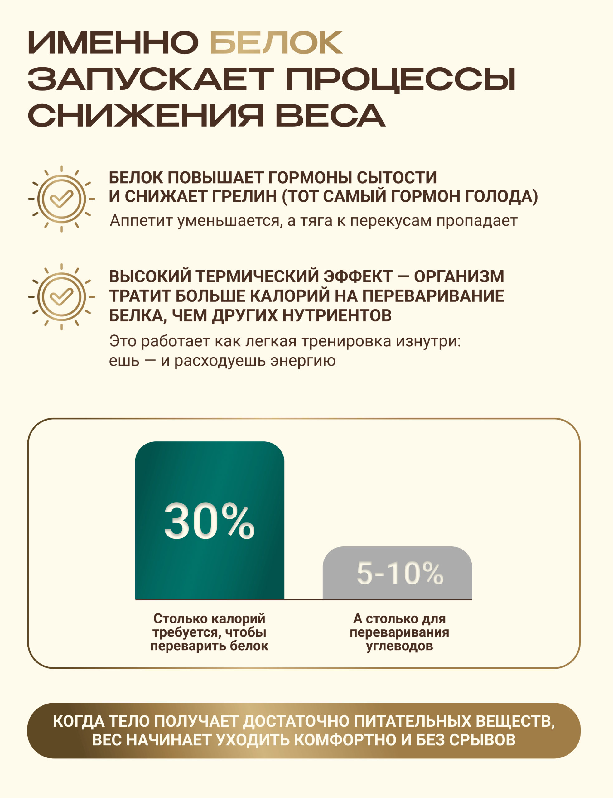 Лицевая сторона товара