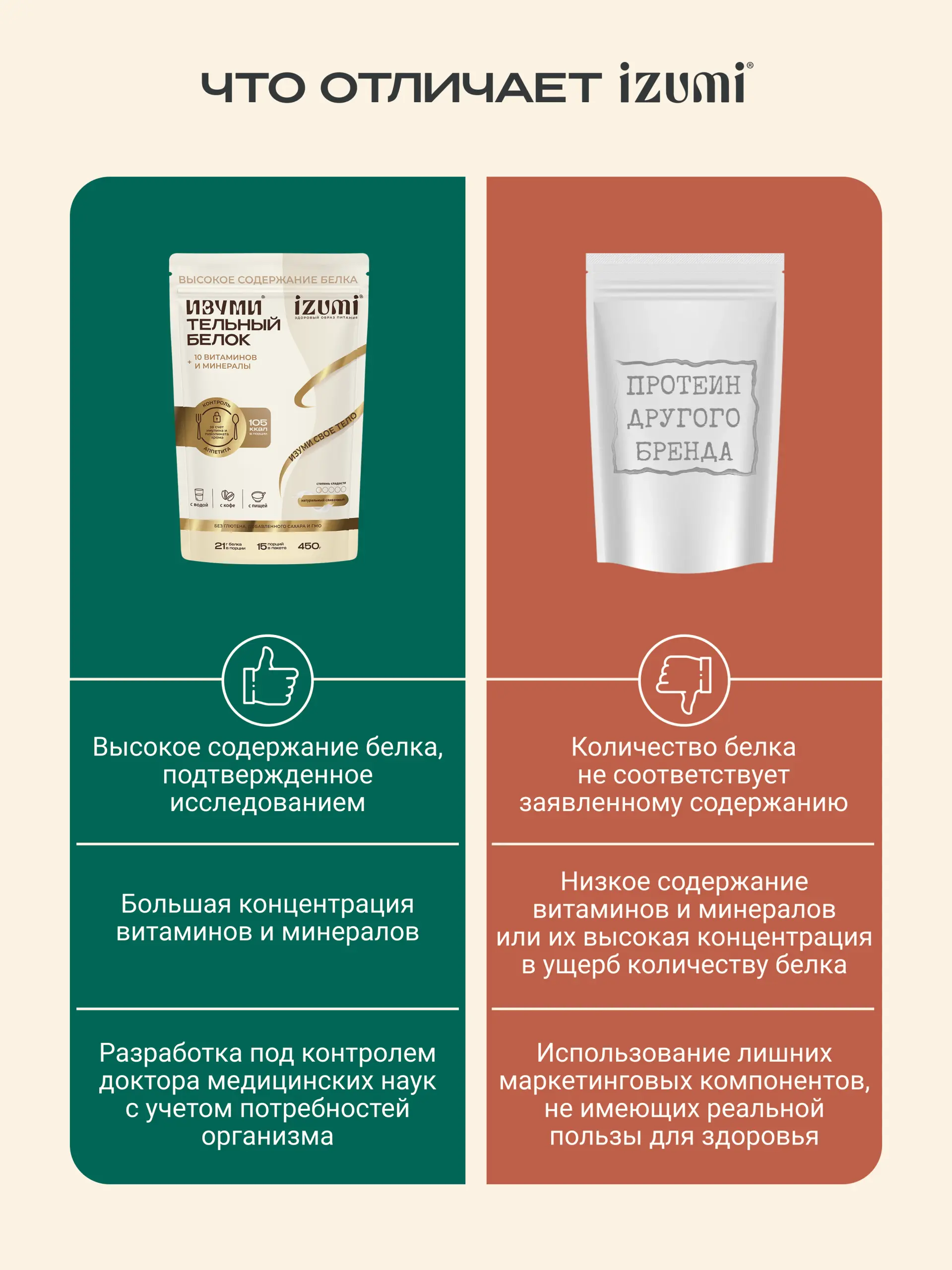 Лицевая сторона товара