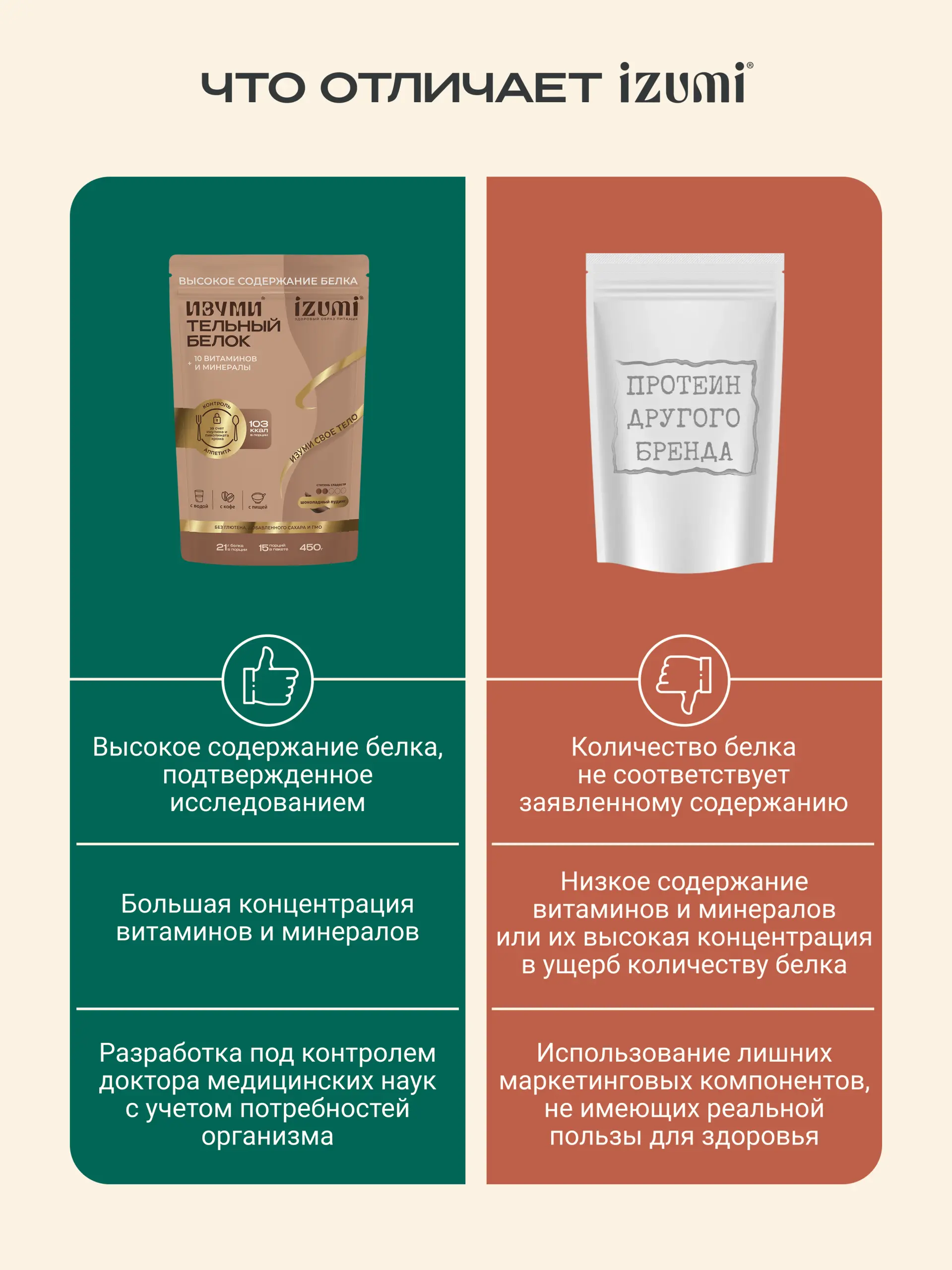 Лицевая сторона товара